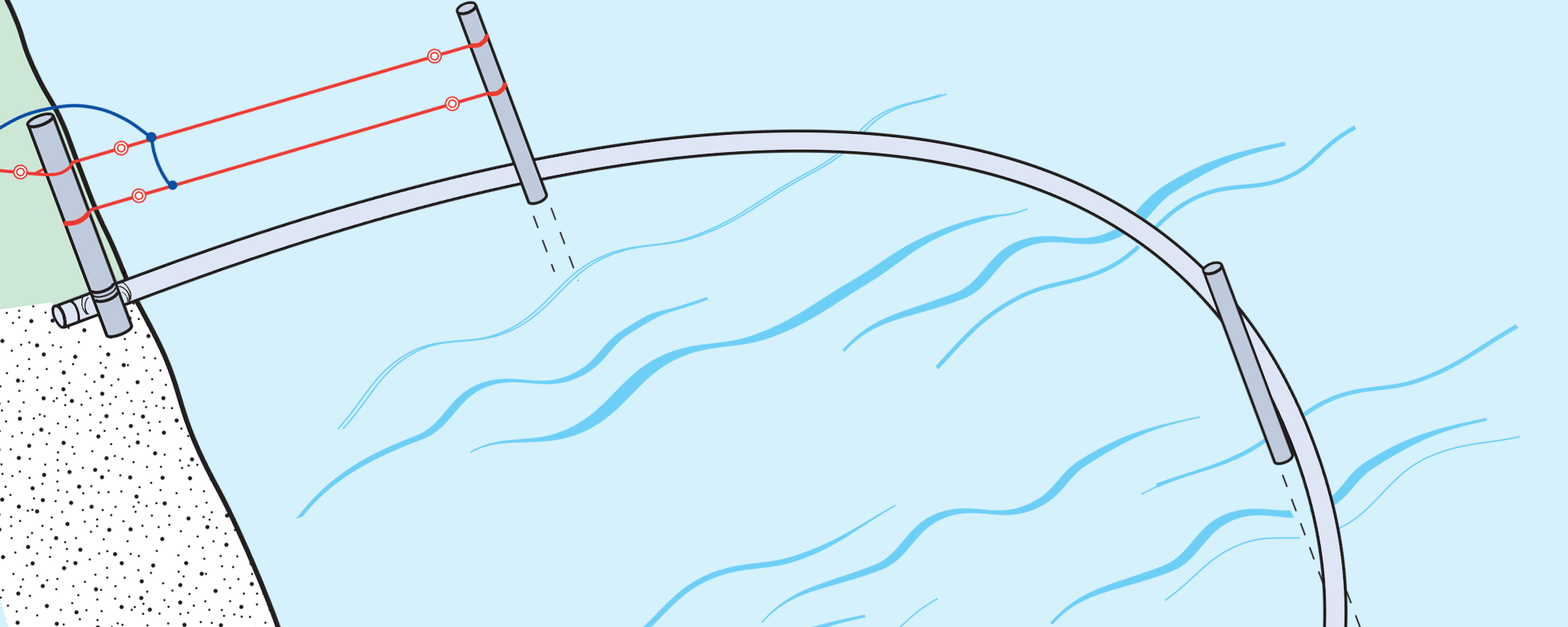 Diagram of floating polyethylene pipe