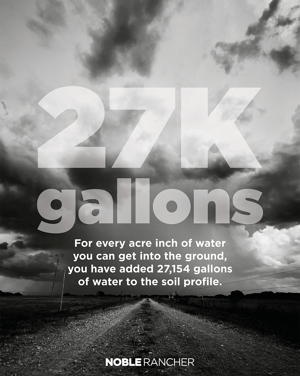 Infographic: For every acre inch of water you can get into the ground, you have added 27,154 gallons of water to the soil profile.