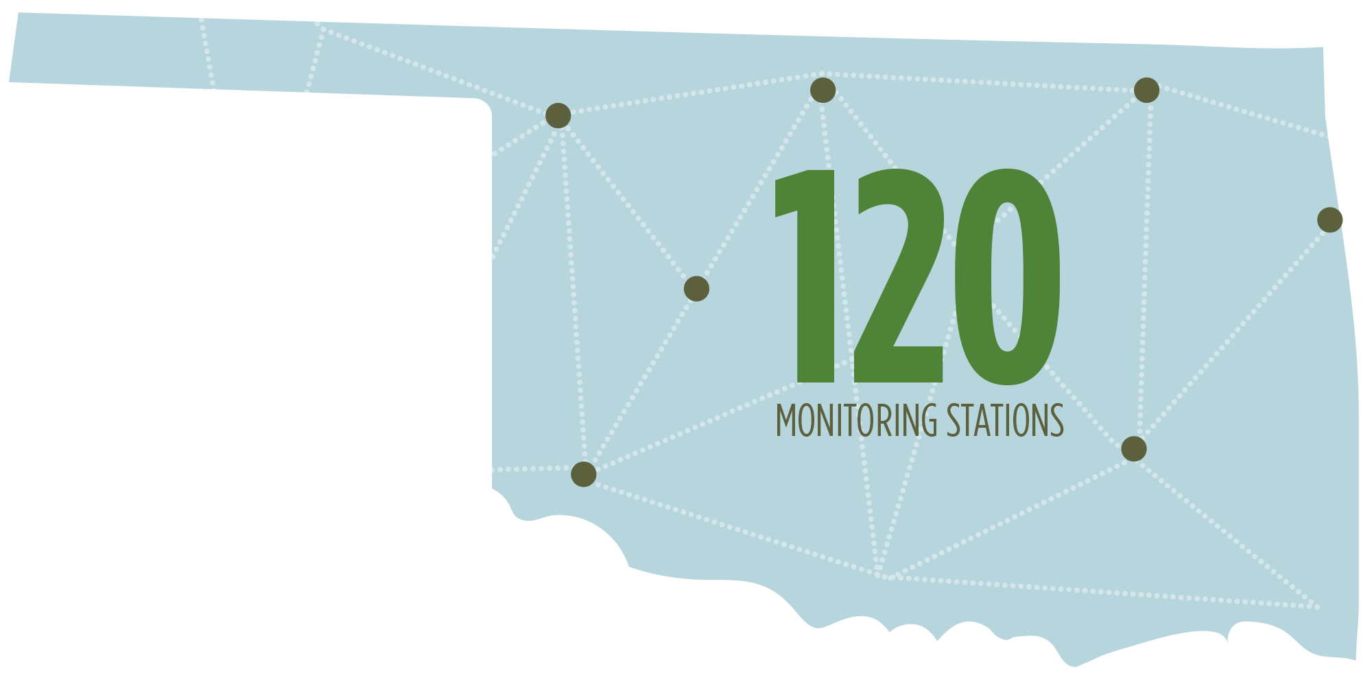 Map showing 120 Mesonet weather monitoring stations across the state of Oklahoma. Map showing 120 Mesonet weather monitoring stations across the state of Oklahoma.