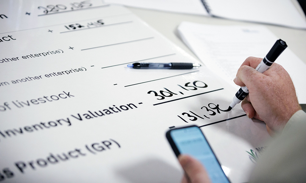 write down cost saving strategies