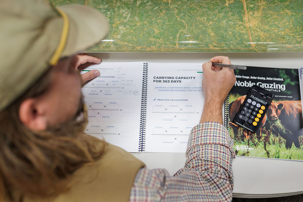 determine stocking rate